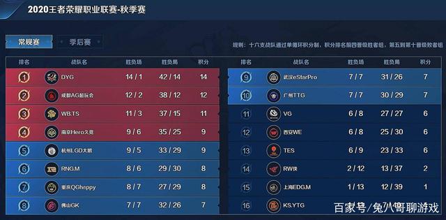 战术智慧