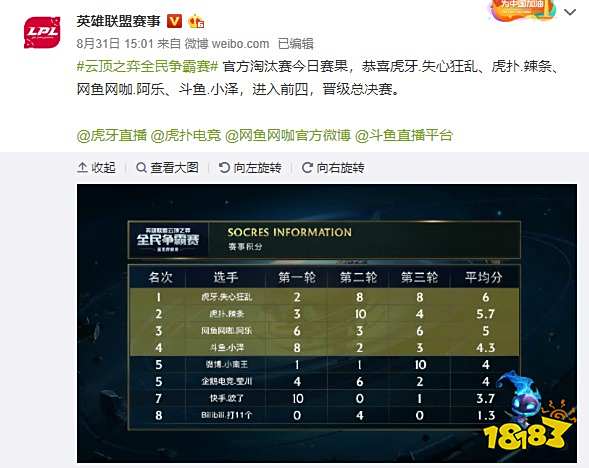 一方面意味 一方面意味