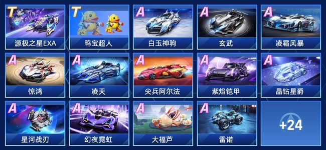 的稳定输出 的稳定输出