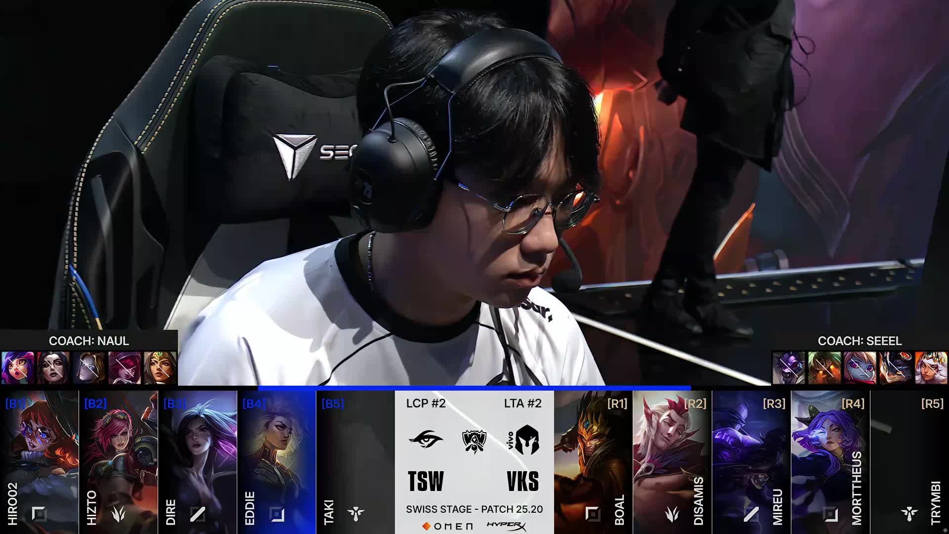 的闭环逐步 的闭环逐步