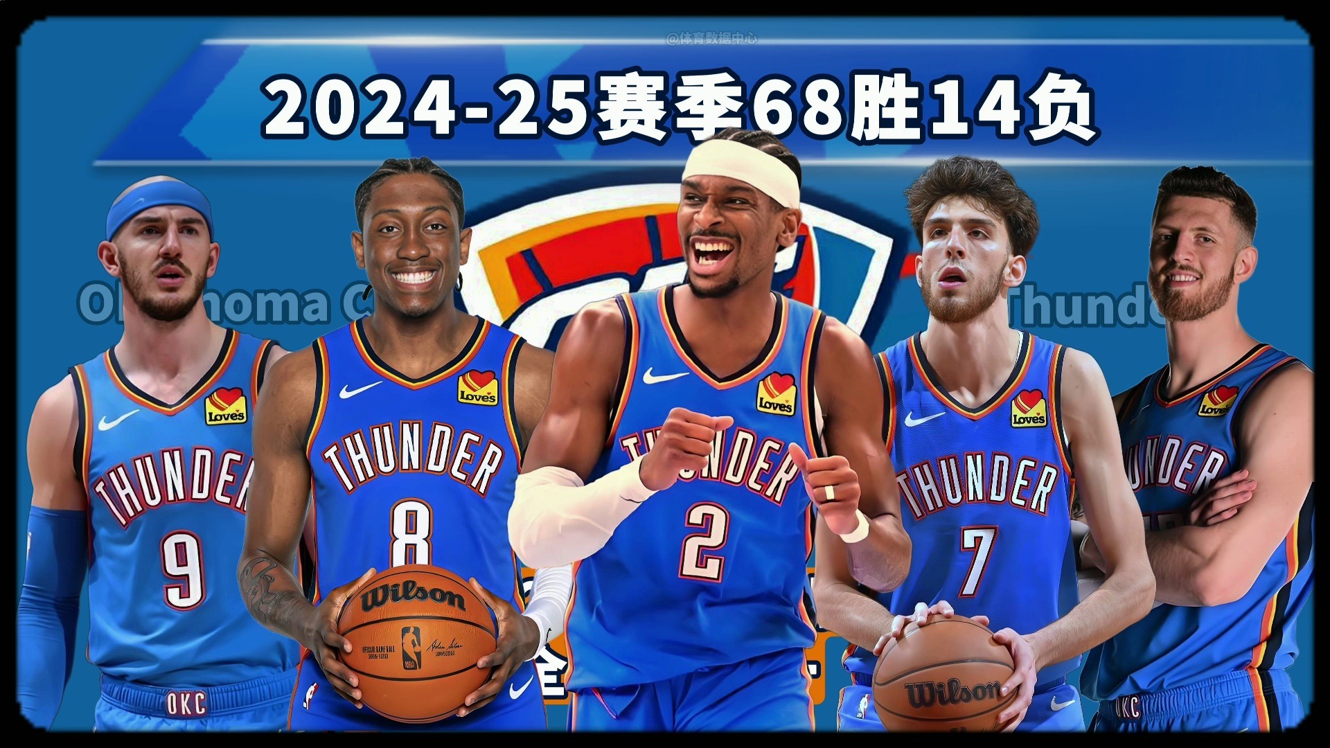 回合数均值